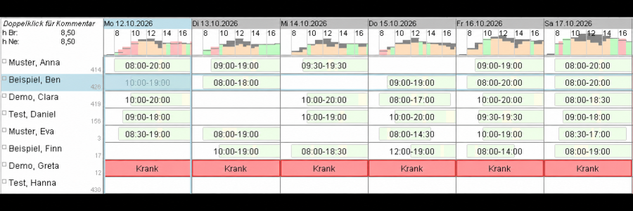Bearbeitete Beispielansicht der Wochenplanung mit fiktiven Namen