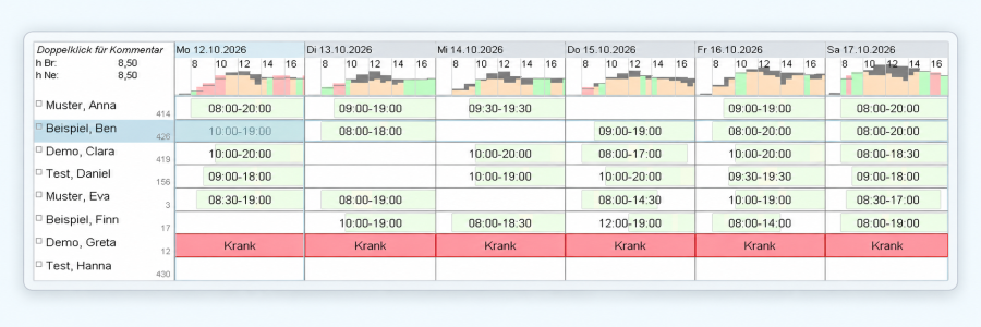 Wochenplanung als gerahmtes Mockup mit fiktiven Personennamen
