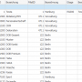 tabelle_filtern.png
